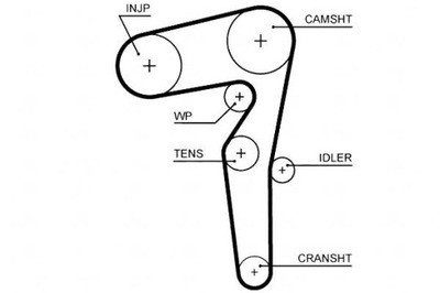 Gates ремінь розподільного валу alfa romeo giulietta 1.6 jtdm фото №1