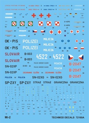 Techmod 72160 1/72 POLSKI Mi-2