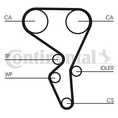 KOMPLEKTAS SKIRSTYMO SISTEMOS +SIURBLYS CT1065WP2/CON CONTINENTAL CTAM CON 