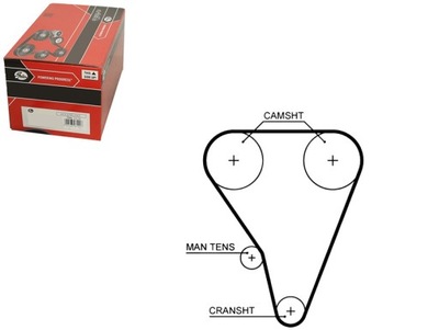 GATES BELT VALVE CONTROL SYSTEM - milautoparts-fr.ukrlive.com