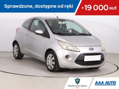 Ford Ka 1.2 i, Klima