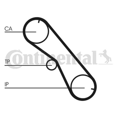 РЕМЕНЬ ГРМ CONTINENTAL CTAM CT1089