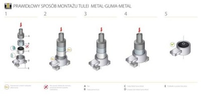 TEDGUM TED32943 САЙЛЕНТБЛОК СТАБИЛИЗАТОРА ЗАДНЕГО ПОПЕРЕЧНОГО НИЖНИЕ