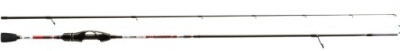 Jaxon wędka spinning Red Wind 2,28 1-7G