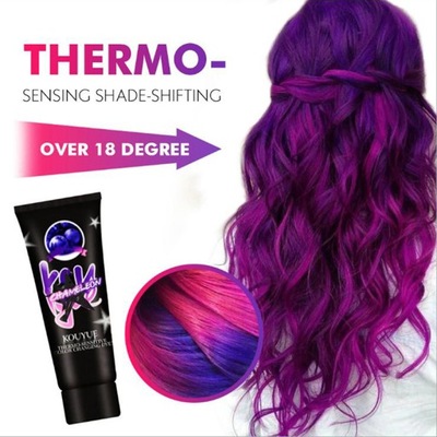 Wosk kolorowy do włosów termochromowy zmieniający