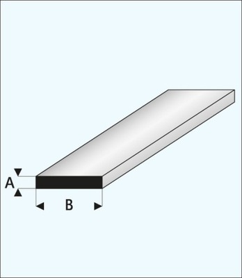 Profil Płaski plastikowy 2,0 x 4,0 x 1000 mm - MAQ