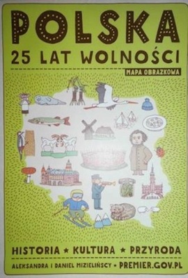 Polska 25 lat wolności mapa obrazkowa