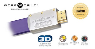 WireWorld Ultraviolet 6 HDMI 7m