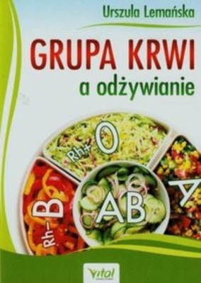 Grupa krwi a odżywianie