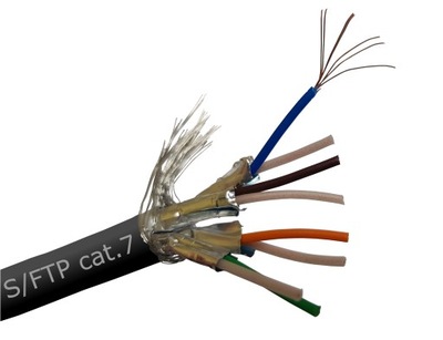 Kabel ethernet kat.7 SFTP czarny 1m Telegartner