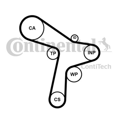 JUEGO DISTRIBUCIÓN VW 1,4TDI 14-  