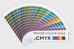 Wzornik kolorów CMYK NIEPOWLEKANY