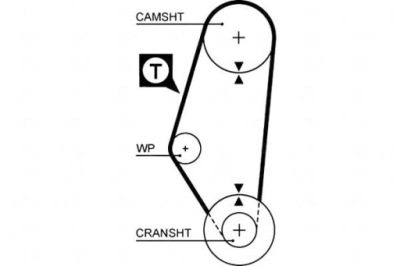 Ремінь розподільного валу gates 030109119a 030109119b ab11031 фото №1