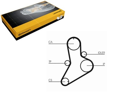 Ремень распределительного вала iveco daily i daily ii fiat ducato renault master i фото №1