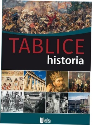 Tablice. Historia