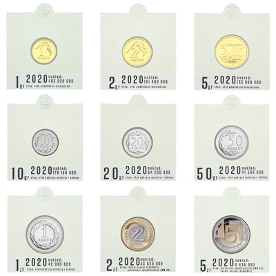 Holdery na monety obiegowe 2020 z opisem