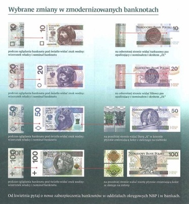 Folder NBP - Banknoty 10, 20, 50, 100 zł - 2014