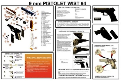 Plakat-Plansza Pistolet WIST 94 Nabój kal. 9mm Luger Parabellum Magazynek