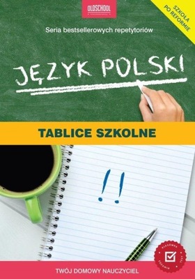 JĘZYK POLSKI TABLICE SZKOLNE