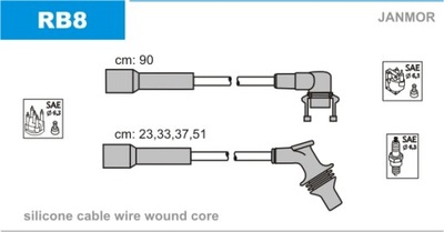 ACCIONAMIENTO CABLES RENAULT LAGUNA RB8  