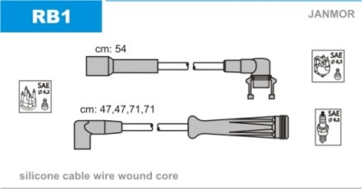 CONDUITES DE DÉRIVATION CÂBLE RENAULT MEGANE RB1 
