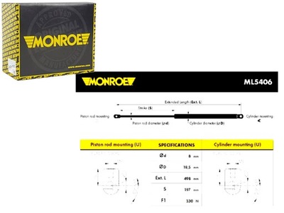 ПРИВОД ТЕЛЕСКОП КРЫШКИ БАГАЖНИКА L/P МИНИ R50 R53 LIFTBACK 06.01-09.06 MONROE