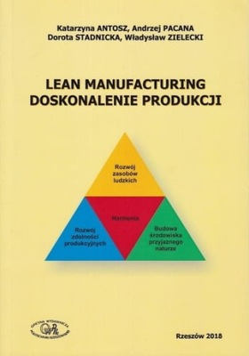 Lean Manufacturing. Doskonalenie produkcji.
