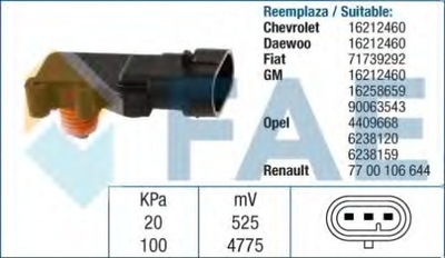 ДАТЧИК ВАКУУМНЫЙ OPEL SIGNUM VECTRA B/C