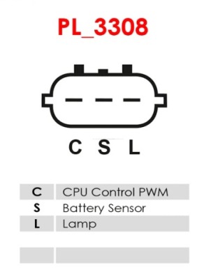 РЕГУЛЯТОР НАПРУГИ AS-PL ARE5110 