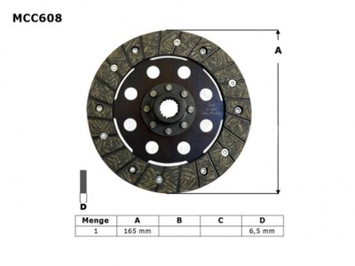 TRW LUCAS DISKU SANKABOS BMW R 1100 R / S 98-05, 1150 GS / ADV / R / RS 