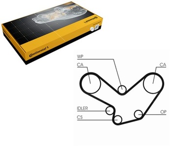 CORREA DISTRIBUCIÓN PORSCHE 928 4.7 09.79-07.83 CONTINENTAL CTAM  