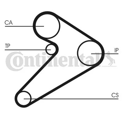 РЕМЕНЬ ГРМ MITSUBISHI 2,3/2,5D CT517