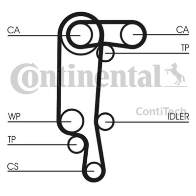 КОМПЛЕКТ ГРМ +НАСОС CT957WP3 CONTINENTAL CTAM CON CONTINENTAL CT957WP3