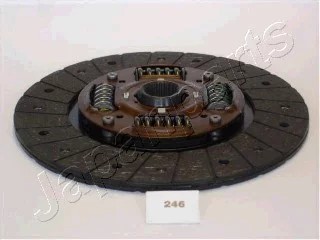 DISKU SANKABOS JAPANPARTS DF-246 