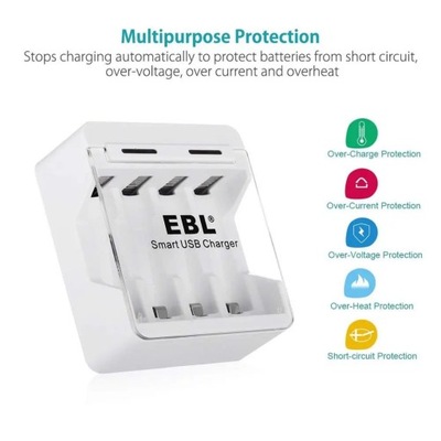 Uniwersalna ładowarka do baterii EBL smart USB