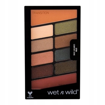 Wet N Wild Color Icon Eye Shadow Palette paletka cieni do powiek Comfort Zo