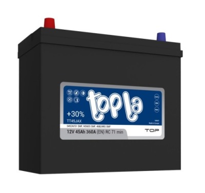 Акумулятор topla top jap 12v 45ah 360a l+ tt45jax фото №1