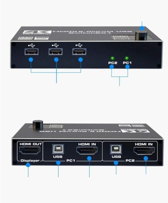 Przełącznik Switch KVM USB HDMI Sumator KVM