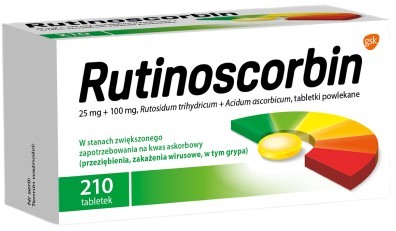 RUTINOSCORBIN Rutyna Witamina C ODPORNOŚĆ 210 tab