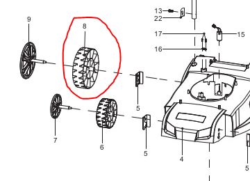 MAKITA KOŁO 7'' do ELM3310/ ELM3710