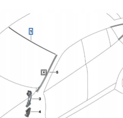 BMW X5 G05 X7 G07 G32 GAUBTAS SANDARIKLIS JUOSTA STIKLAI PRIEKINĖS 7412641 