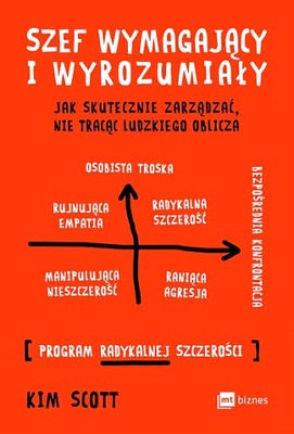 SZEF WYMAGAJĄCY I WYROZUMIAŁY JAK SKUTECZNIE ZARZĄDZAĆ, NIE TRACĄC LUDZKIE