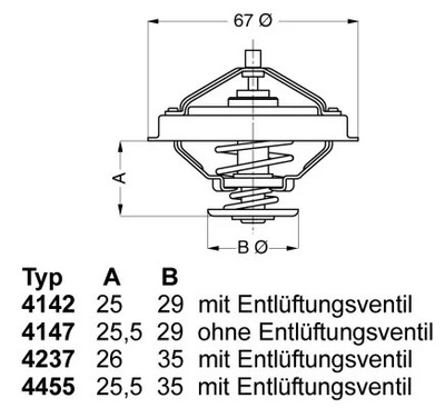 ТЕРМОСТАТ VAG 2.3-2.8 V5,V6 /WAHLER/ 4455.80D