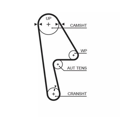 BELT VALVE CONTROL SYSTEM  