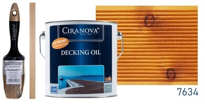 CIRANOVA Decking Oil teak z UV do tarasów 2,5l