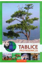 Tablice przyrodnicze