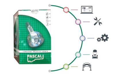 PASCAL PASCAL G1X008PC КОМПЛЕКТ ШАРНИРА, ВАЛ КАРДАННЫЙ