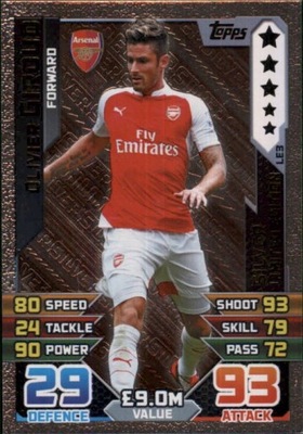 PREMIER LEAGUE 2015 2016 SILVER LIMITED Giroud ARSENAL