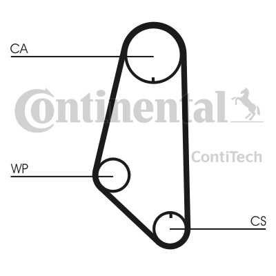 CORREA DISTRIBUCIÓN CONTITECH CT732  