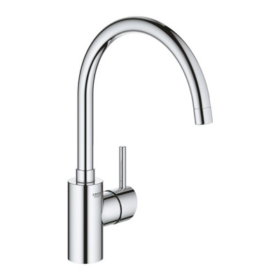 Grohe Concetto bateria kuchenna 32661003